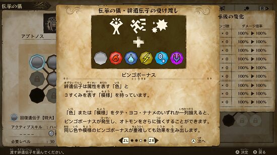 モンスターハンターストーリーズ2の絆遺伝子