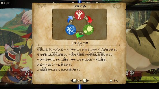 モンスターハンターストーリーズ2の3すくみ